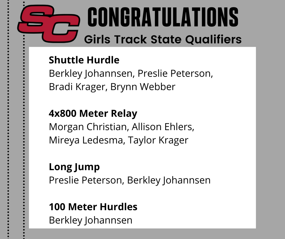 4x800 Meter Relay Brady Ehlers, Max Adams, Jacob Kueny, Ethan Mills 100 Meter Dash Greg Peterson 400 Meter Hurdles Greg Peterson 800 Meter Run Jacob KuenyShuttle Hurdle Berkley Johannsen, Preslie Peterson, Bradi Krager, Brynn Webber 4x800 Meter Relay Morgan Christian, Allison Ehlers, Mireya Ledesma, Taylor Krager Long Jump Preslie Peterson, Berkley Johannsen 100 Meter Hurdles Berkley Johannsen